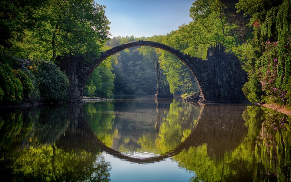 Sacred Circle